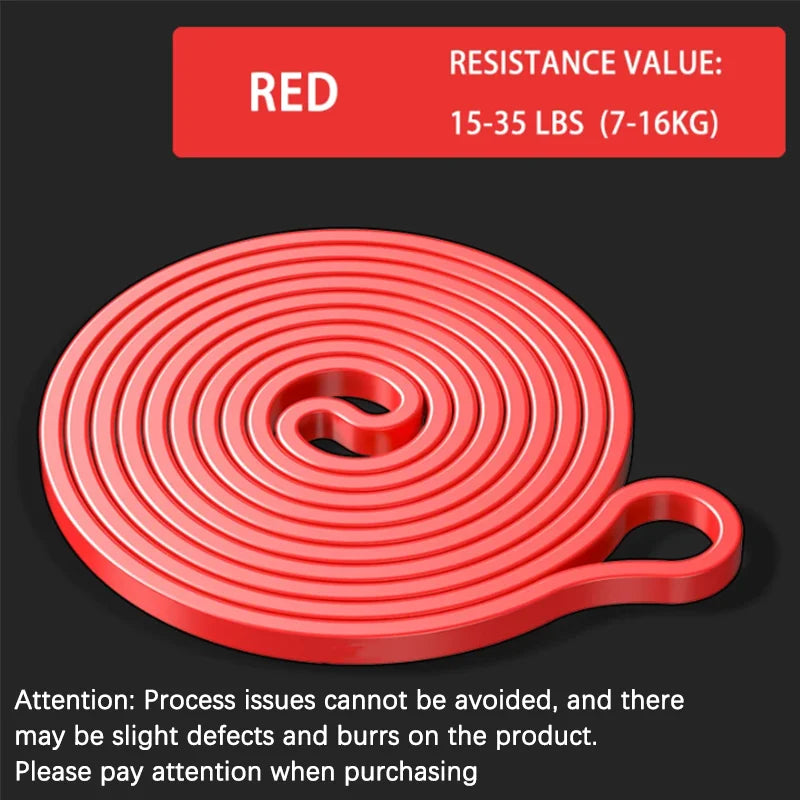 Heavy-Duty Loop Resistance Band