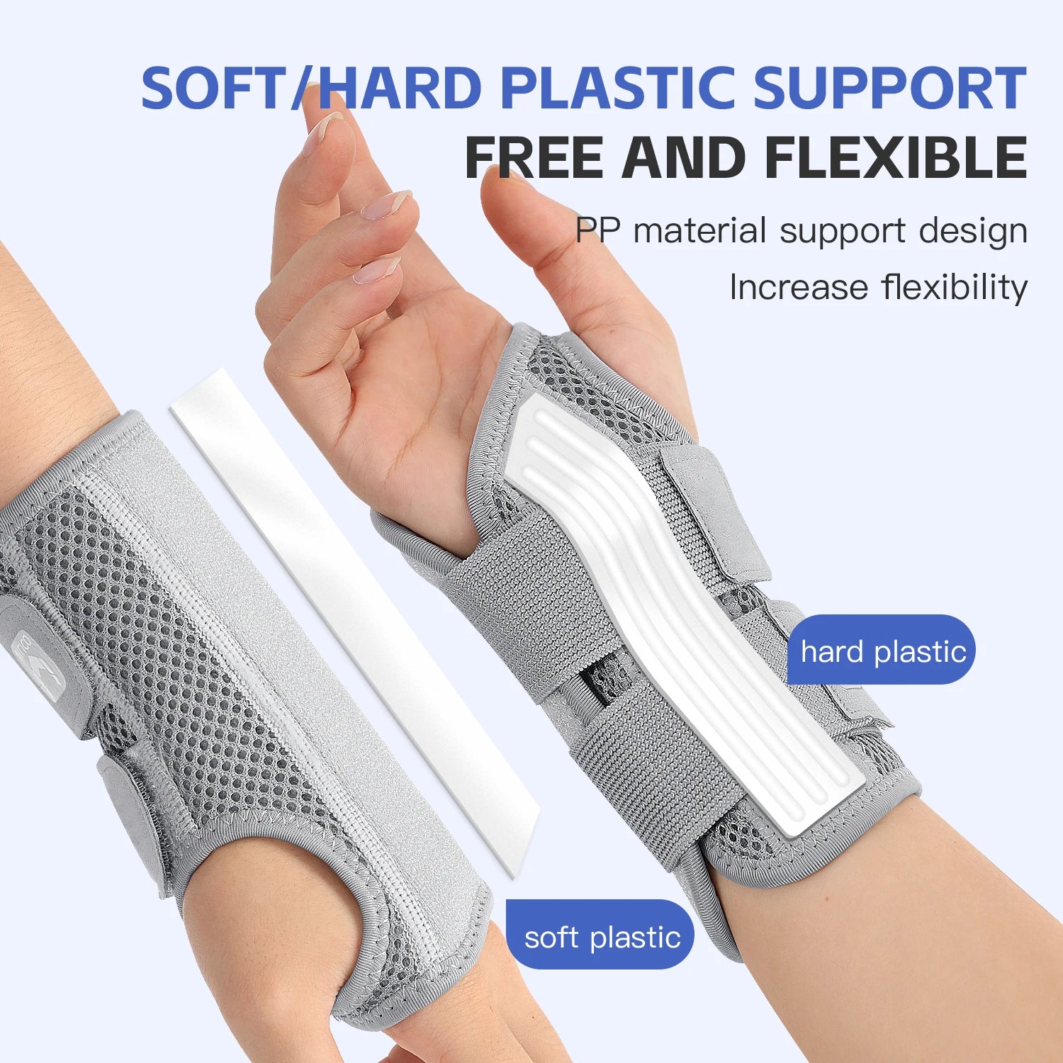 Carpal Tunnel Wrist Brace with Splint